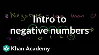 Negative numbers introduction | Negative numbers and absolute value | Pre-Algebra | Khan Academy