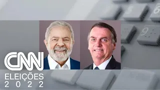 Pesquisa Ipec para presidente no RJ: Lula tem 42%; Bolsonaro, 36% | CNN PRIME TIME