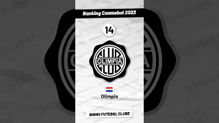 RANKING CONMEBOL 2023 - OS 20 PRIMEIROS