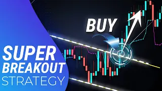 Best Breakout Trading Strategy Guide for Complete Beginners (MUST KNOW)