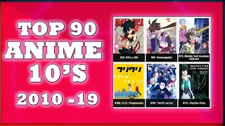 Top 100  anime of the 10's 2010 - 2019