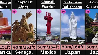 Tallest Statue In The World | Biggest Statue In 2023 | Statue Size Comparison | World Historic Data