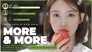 [Line Distribution] 'MORE & MORE' by TWICE⎟seulgisun