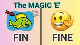 Basic Concept of Magic 'E' or Silent 'E' in English Grammer for grade 1-5 with  Examples & Pictures