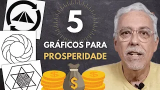 Como Aumentar a PROSPERIDADE com 5 Gráficos Radiônicos