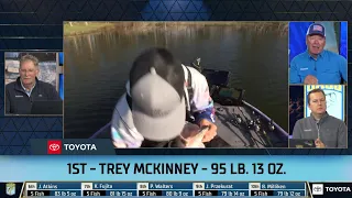2024 Bassmaster Elite Live at Lake Fork, TX - Toyota Mid-Day Report - Day 3