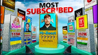 Most Subscribed Youtube Channels | Latest List | 3d comparison