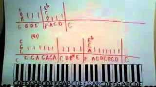 Whole Lotta Shakin' Piano Lesson part 1 Jerry Lee Lewis