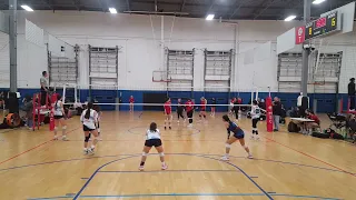 Volitude 16s-2 vs Desert sport set 1