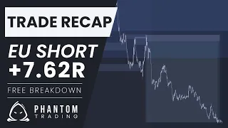 EURUSD +7.62% Short | FX Trade Recap | Free Breakdown | Phantom Trading