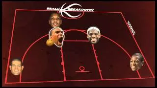 How LeBron James and the Heat Run Their Offense 360p