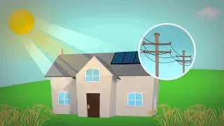 How Does Solar Energy Work?