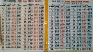 Swertres Result History | Lotto Result History | JUNEXBOY