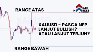 XAUUSD 3 HARI MENUJU CPI JANUARI 2024!