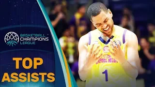 Top 10 Assists of the 2018-19 Regular Season - Basketball Champions League 2018-19