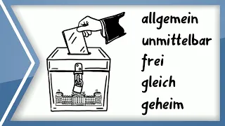Die fünf Wahlprinzipien bei der Bundestagswahl - allgemein, unmittelbar, frei, gleich, geheim