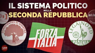 I partiti politici italiani nella Seconda Repubblica (1994-2022)