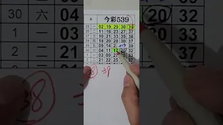 💰玖 玖539💰(1月27日)大家好  本期有2套獨支全車碰2中1 版路分享 僅供參考