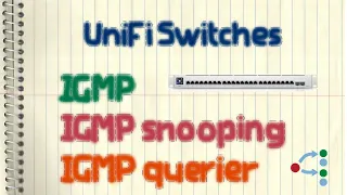 Ubiquiti UniFi Switch - IGMP, IGMP snooping, and IGMP querier