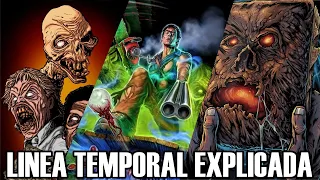 EVIL DEAD: Linea Temporal, Finales y Secretos EXPLICADOS