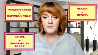 Деструктивна поведінка дітей та почуття батьків