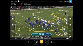 Coastal Carolina Option Play Action Shots