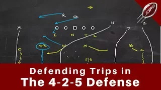 Defending Trips Formations in the 4-2-5 Defense | Joe Daniel Football