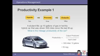 Operations and Productivity (Ch 1)