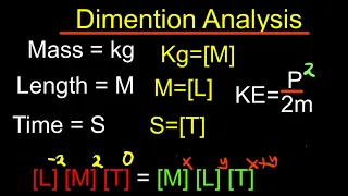 Dimensional Analysis | Physics | Made easy