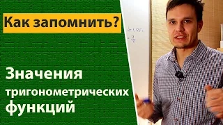 Запомнить значения тригонометрических функций за 10 минут.