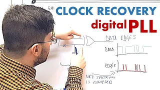 Clock Recovery and Synchronization