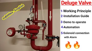 Deluge Valve Working Principle In Fire Fighting System II Deluge Valve Operation Animation In Hindi
