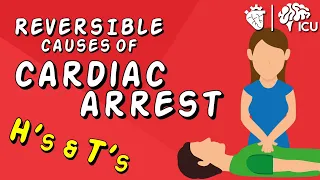 YOUR PATIENT is STILL CODING, NOW WHAT?! - Reversible Causes of Cardiac Arrest - The H's and T's