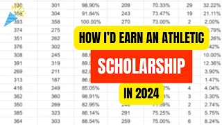 How I'd Earn An Athletic Scholarship In 2024