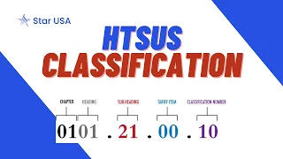 HTSUS Classification