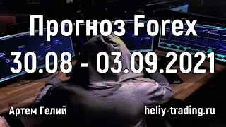 Аналитика и прогноз форекс на неделю: 30 августа - 3 сентября 2021