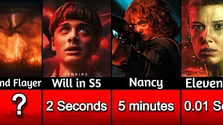 Comparison: How Long Could You Survive Against Stranger Things Characters ?