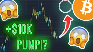 BITCOIN:  HUGE PUMP THIS WEEK???WATCH THIS IF YOU HOLD BTC!! BTC + Crypto Price Prediction Analysis