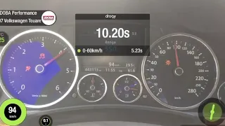 Разгон 0-100 км/ч VW Touareg 3.0 TDI BKS Stage2 (No EGR, No Cat, Чип-тюнинг ДВС)