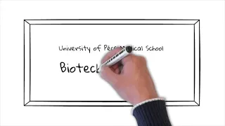 Biotechnology Msc programme introduction