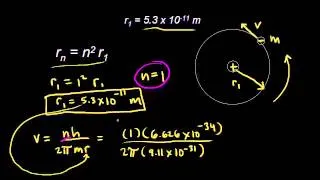 Bohr model radii | Electronic structure of atoms | Chemistry | Khan Academy