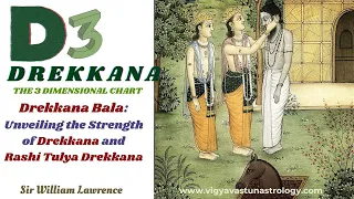 Drekkana D3 THE 3 DIMENSIONAL CHART Bala:Unveiling the Strength of Drekkana and Rashi Tulya Drekkana