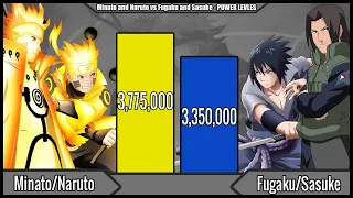 Minato and Naruto vs Fugaku and Sasuke | Ninja World |