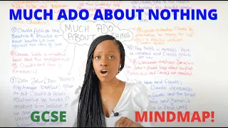 'Much Ado About Nothing' Explained In 5 Minutes: Plot, Characters & Themes! | English GCSE Revision!