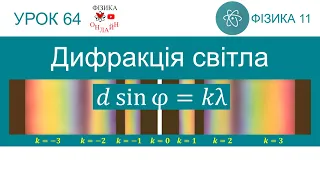 Фізика 11. Урок-презентація «Дифракція світла»