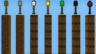 Which shovel is faster in Minecraft experiment?