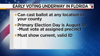 Early Voting Underway for Florida Primary