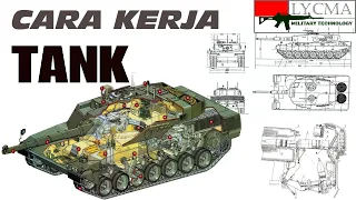 Cara Kerja Tank