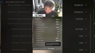 S1mple's CS2 Settings 👀