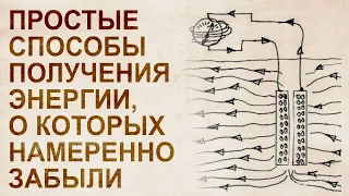 Скрываемые технологии из серии «Сделай сам»